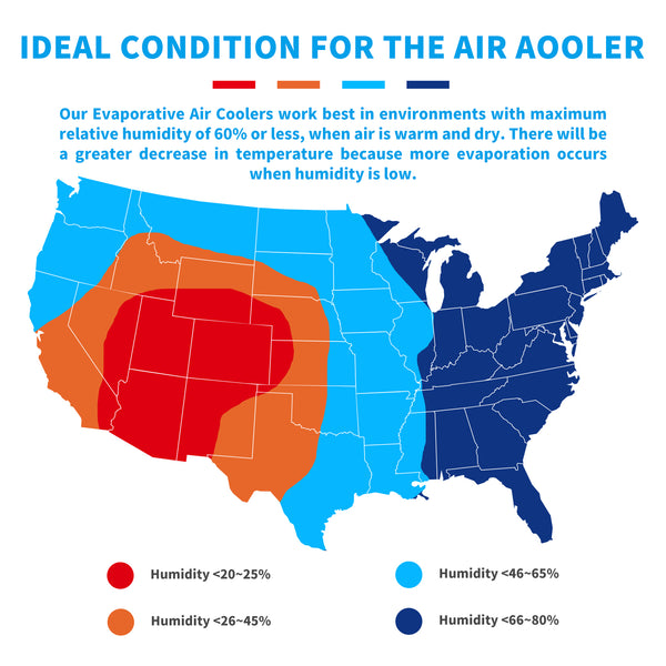 Evaporative Air Cooler, 3531CFM Swamp Cooler, 120° Oscillation Evaporative Cooler with Remote Control