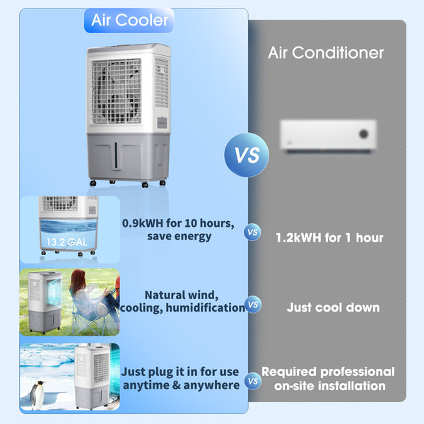 Evaporative Air Cooler, 3531CFM Swamp Cooler, 120° Oscillation Evaporative Cooler with Remote Control